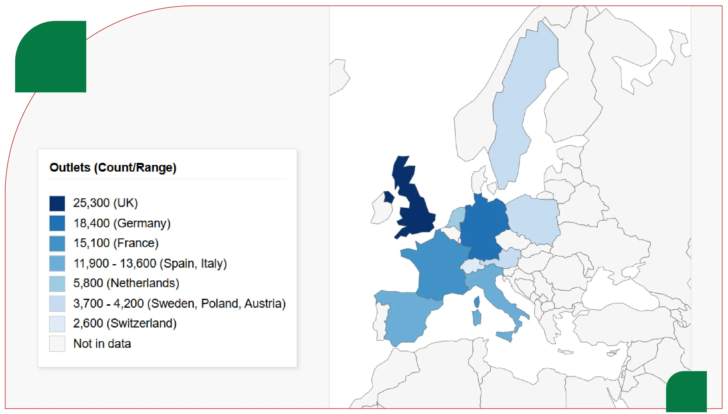 Overview of Europe’s Coffee Shop Landscape